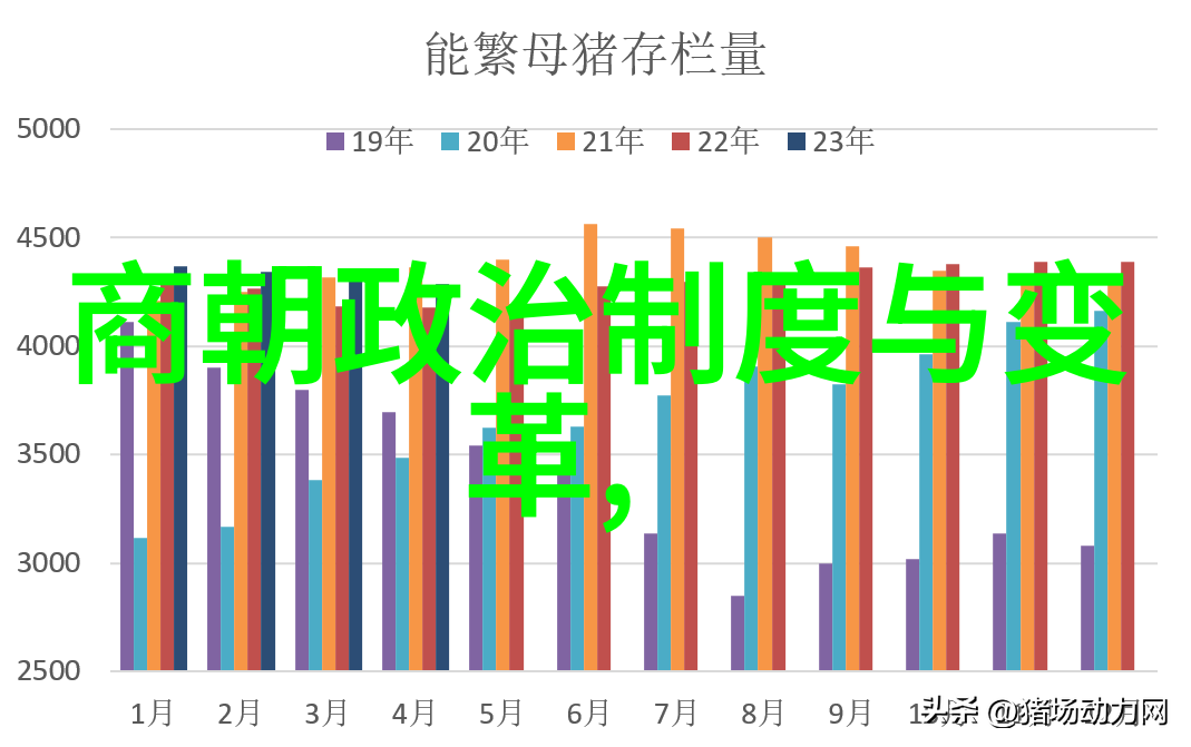 唐朝服饰的繁荣与独特性