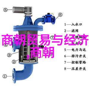 古都今貌东京的千年变迁