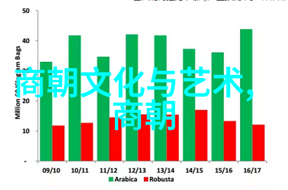 组织变革中的角色定位员工在新型企业文化中的作用