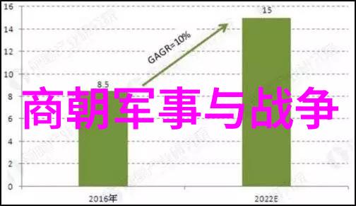 李格时空之弦的奏鸣