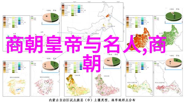 大明皇后孙若微荣耀与柔情的双重编织