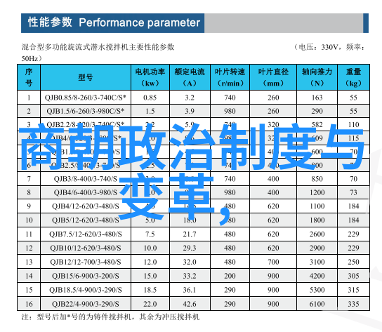 徐霞客游记是哪个朝代中国哪里来的5000年历史地理学家徐霞客所著