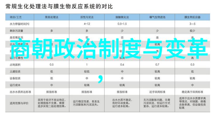 土木堡之战蒙古铁骑与元军防线的激烈交锋细节探究