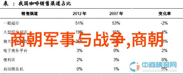 传统经典民间故事-巫山神话云中缘起与永恒爱情