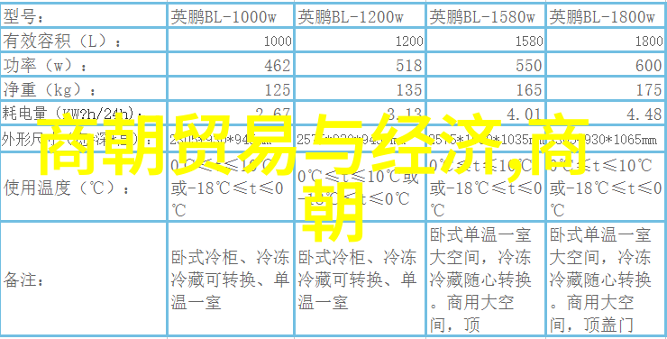 探寻古秘龙宫宝藏谁可掘开