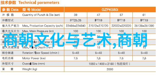 历史人物我的祖先李四光