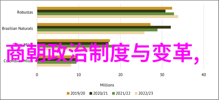 从草书到行书中国书法家如何跨越风格界限