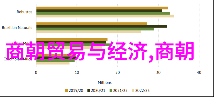 关羽英雄终落三国演义中关羽临终的悲壮场面