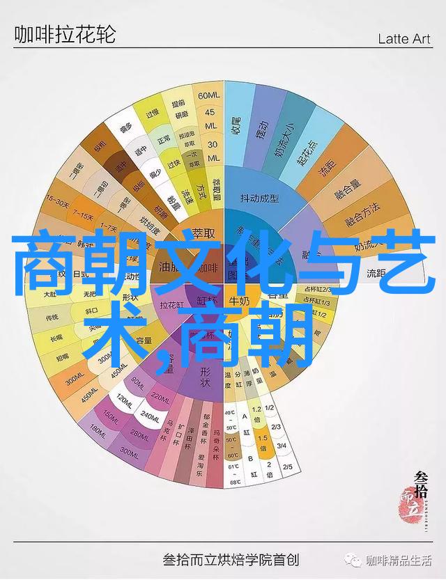 雍正变法清朝政治改革史上的重要篇章