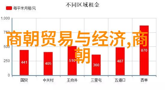 温柔的夜晚用心讲述的爱情故事