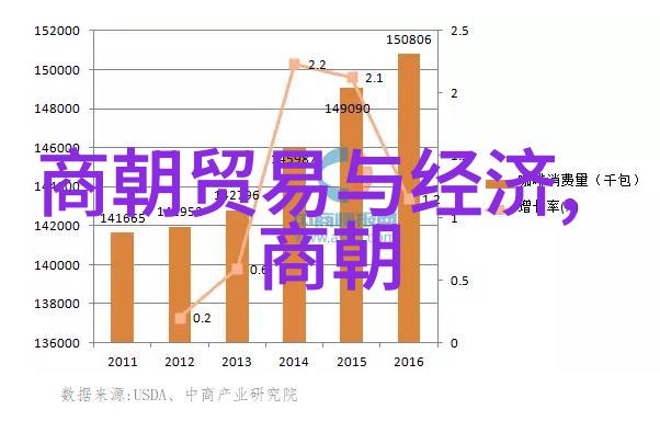 三十六陂春水-碧波荡漾探寻古韵中的自然美