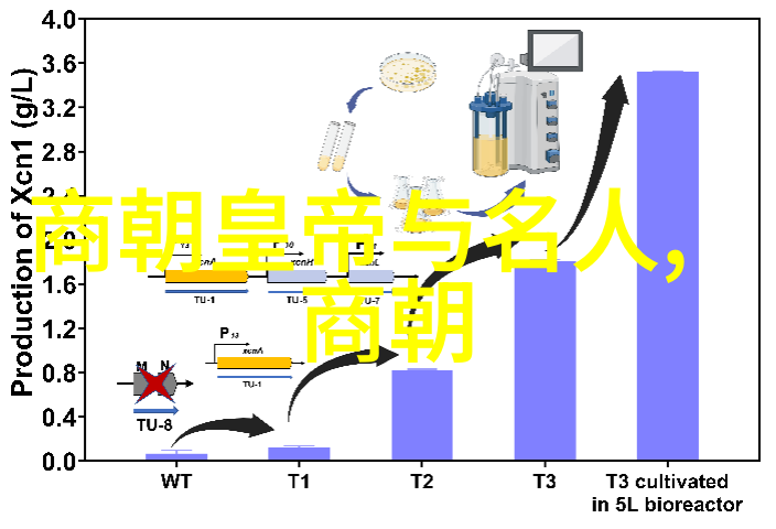 豫剧三团舞台上的时空旅行者现代戏如何诠释古韵