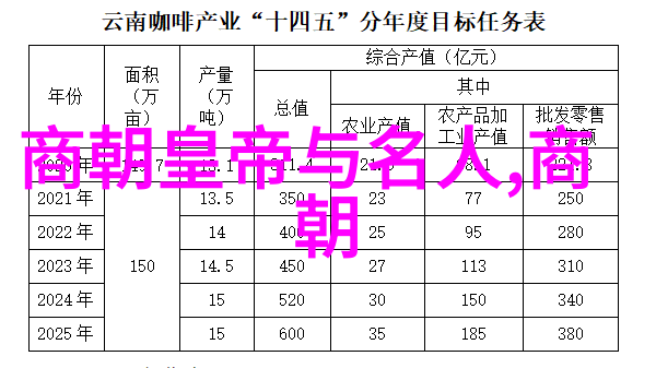 翡翠泪痕贵妃醉酒京剧中的情愫与戏曲艺术