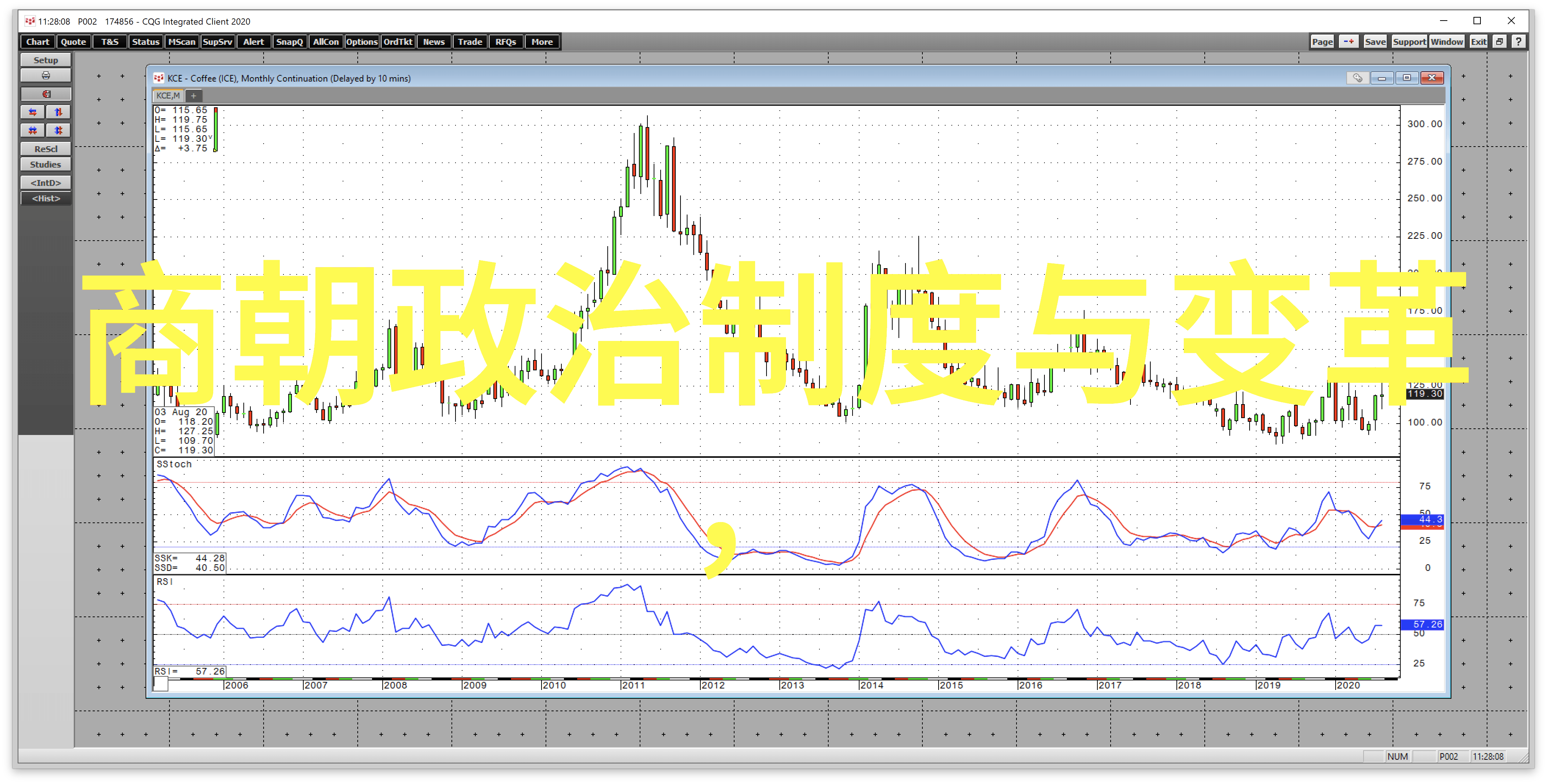 明代皇帝顺序列表及年号在位时间简介历史朝代时间轴中的社会变迁