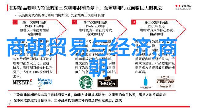 元朝重要的历史事件-辽阔时空中的风云元朝七大转折点