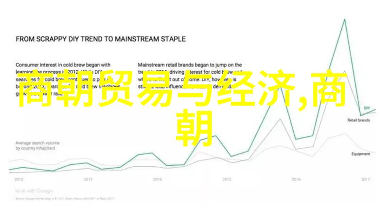 文化观念与医学知识在古代皇家家庭中的作用