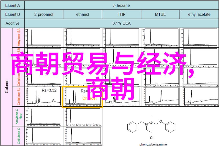 书法培训机构要办什么证我该去哪儿拿这份重要的文凭