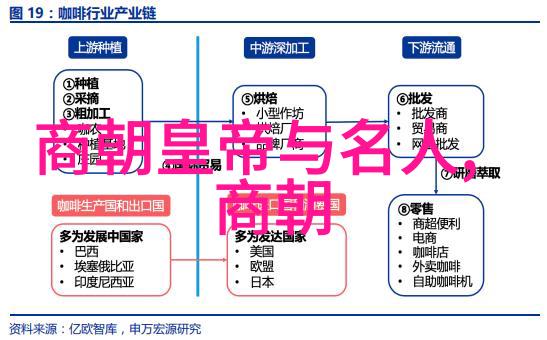 时间穿梭见证古今变迁历数那些时间背景下的出名民间俗话和其所指涉到的巨大事件