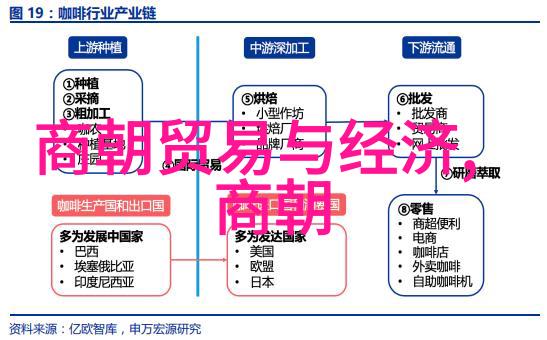 辽境之盟宋朝软弱皇帝的重熙增币妥协