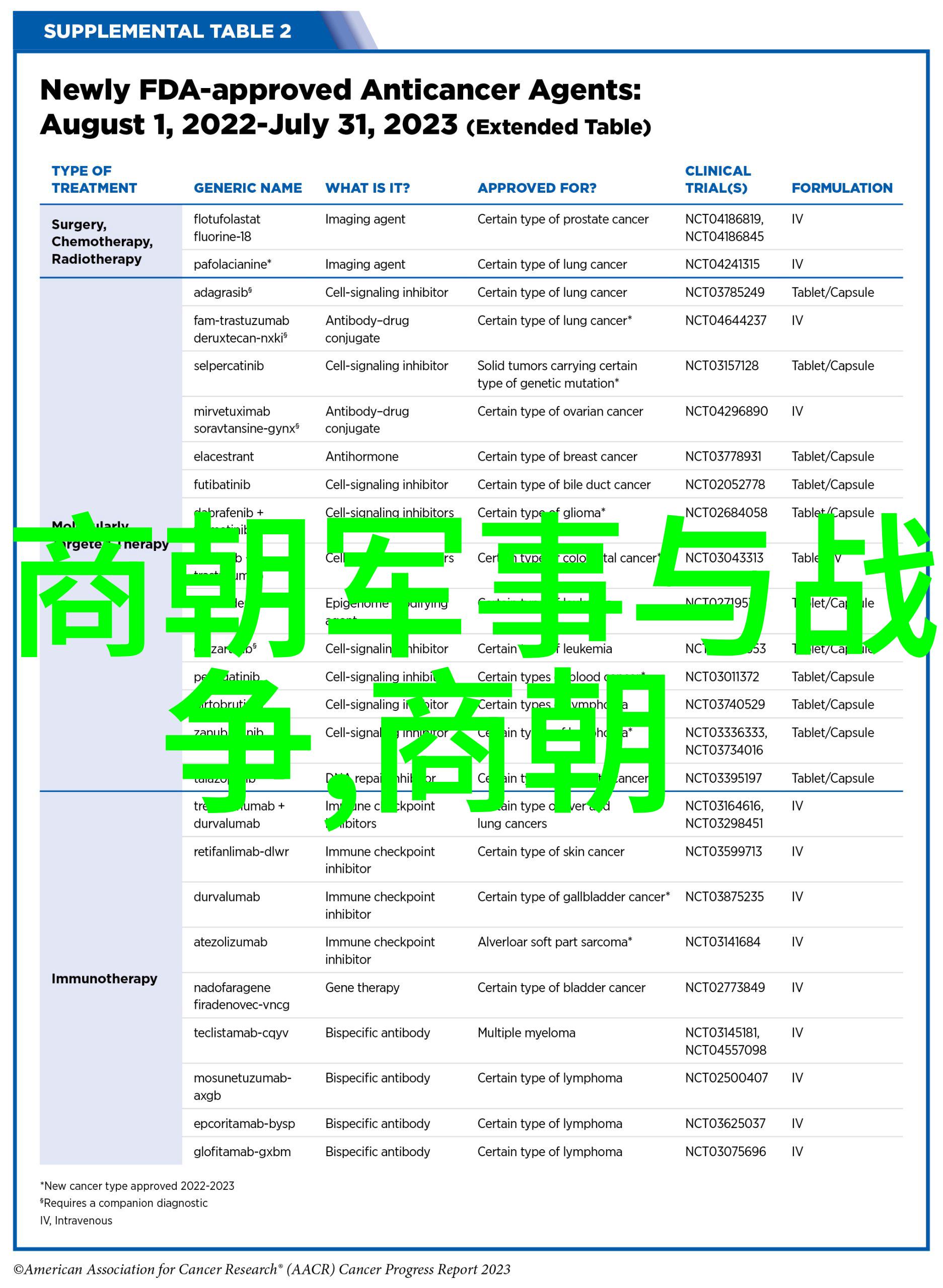 许昌三国风云历史长河中的英杰篇章