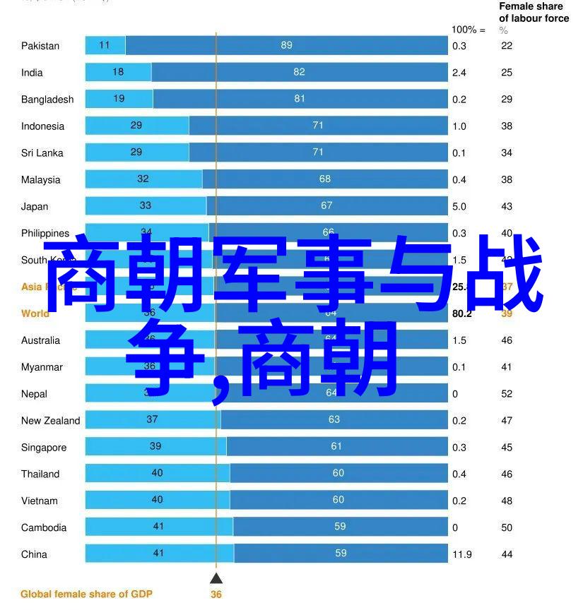 元代对外扩张及其影响