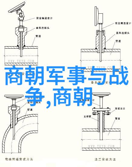 中国历史故事探秘