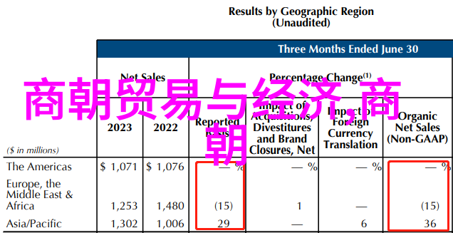 元朝废除-元朝改革历程中的法制革新从科举制度到私人奴婢的废除