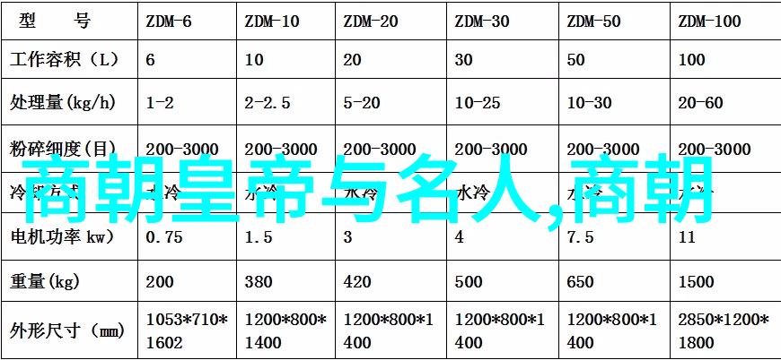 明朝国姓爷为什么姓郑社会历史影响深远的国本之争