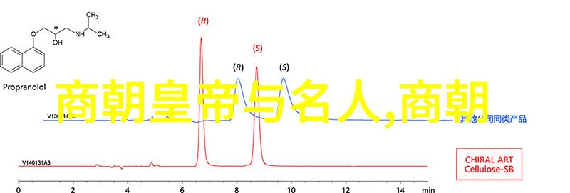 明朝那些事的精彩纷呈历史的长河与人性的复杂