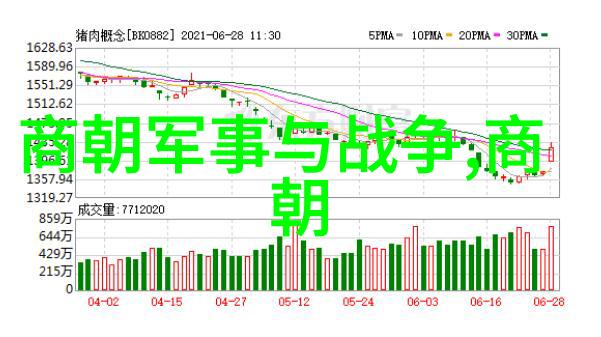 隋朝地图我来帮你看看古老的隋朝是怎样分区的