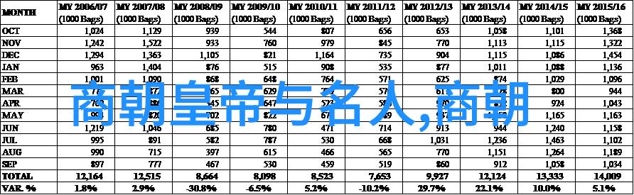 宋代社会变迁的多面象征从经济复苏到文化繁荣