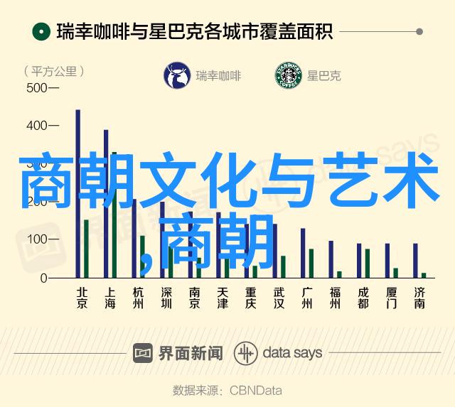 明末民变记事农民起义如何改变了中国历史走向