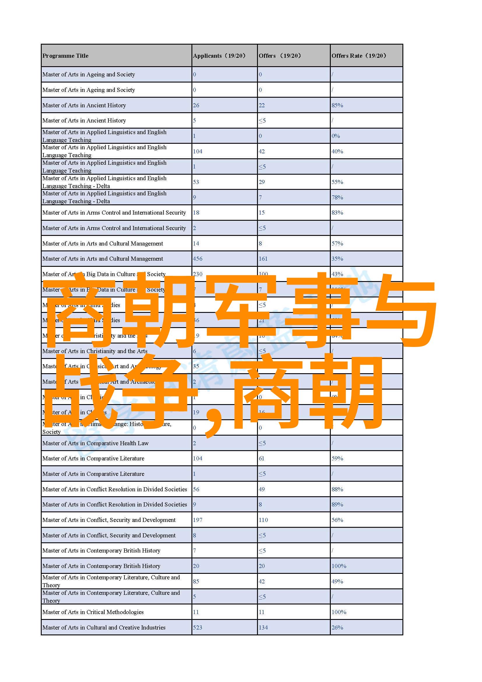 未来之境数字技术与汉朝文化艺术融合的物品DTVA