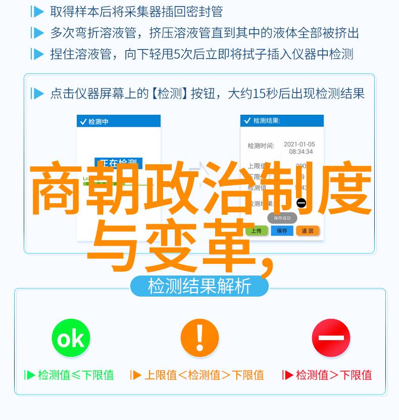 中国书法艺术史上的巨匠们各朝代的书法家