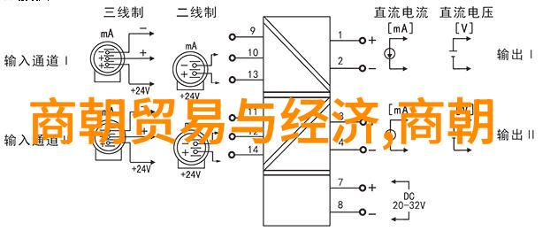 神秘古老的童话世界启程寻找稀世宝藏