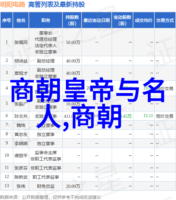 河南高级文案如何巧妙地融入地域文化