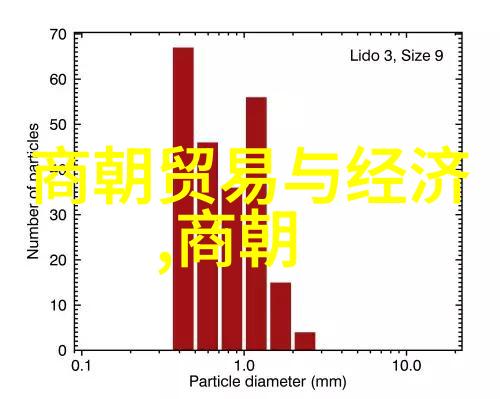 艺术形式的特征-探索创意之美艺术形式的独特魅力