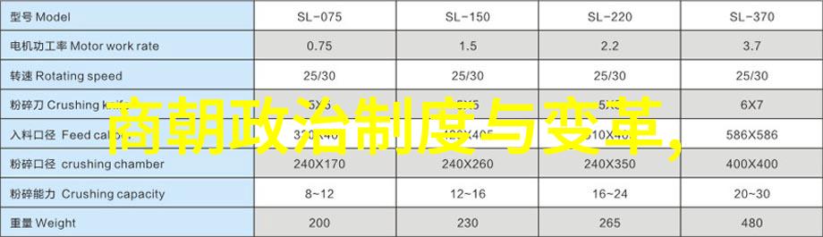 探索历史的足迹小学生看待古代名人的故事