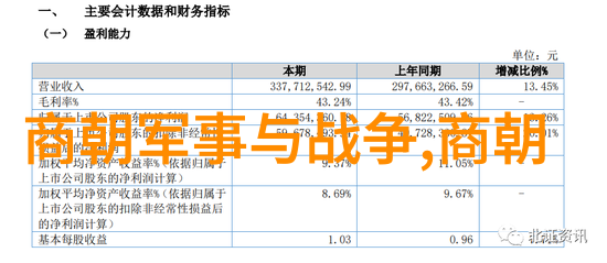 翻唱热潮下的古金时代你是否也想去探索那个充满魔力的世界呢