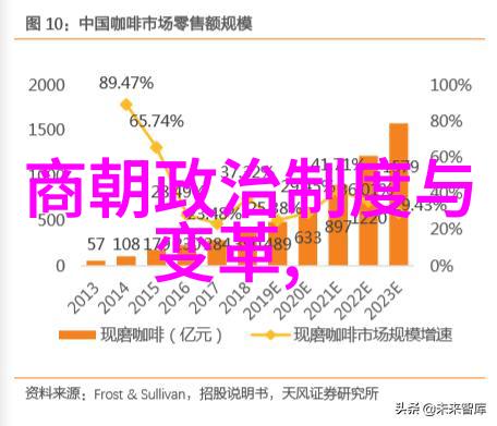 中国古代神话故事中黎山老母的神圣地位从何而来