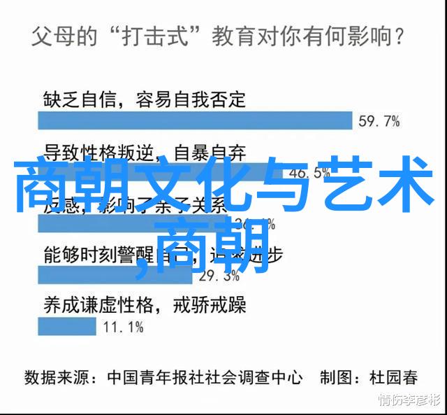 明末清初四大冤案官逼民争历史的公义