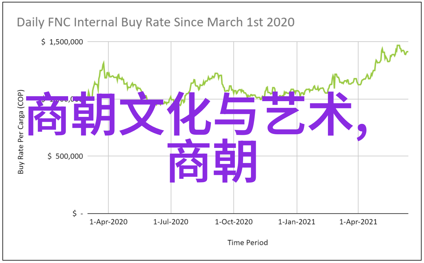 儿童免费听故事大全趣味启蒙想象飞翔