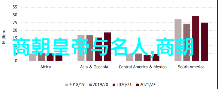 构建企业文化之塔文化建设架构图的艺术与实践