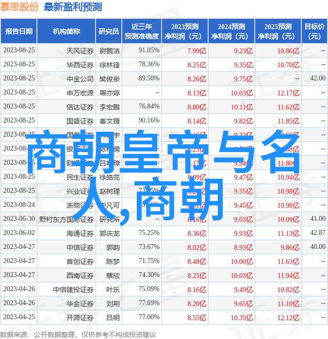 论理性片解析电影中理性的应用与价值